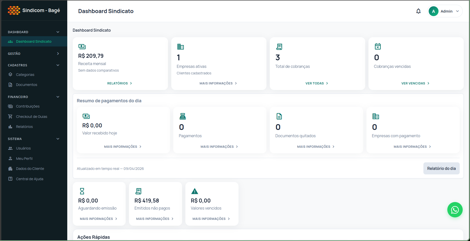 EcoSindi - Dashboard de gestão